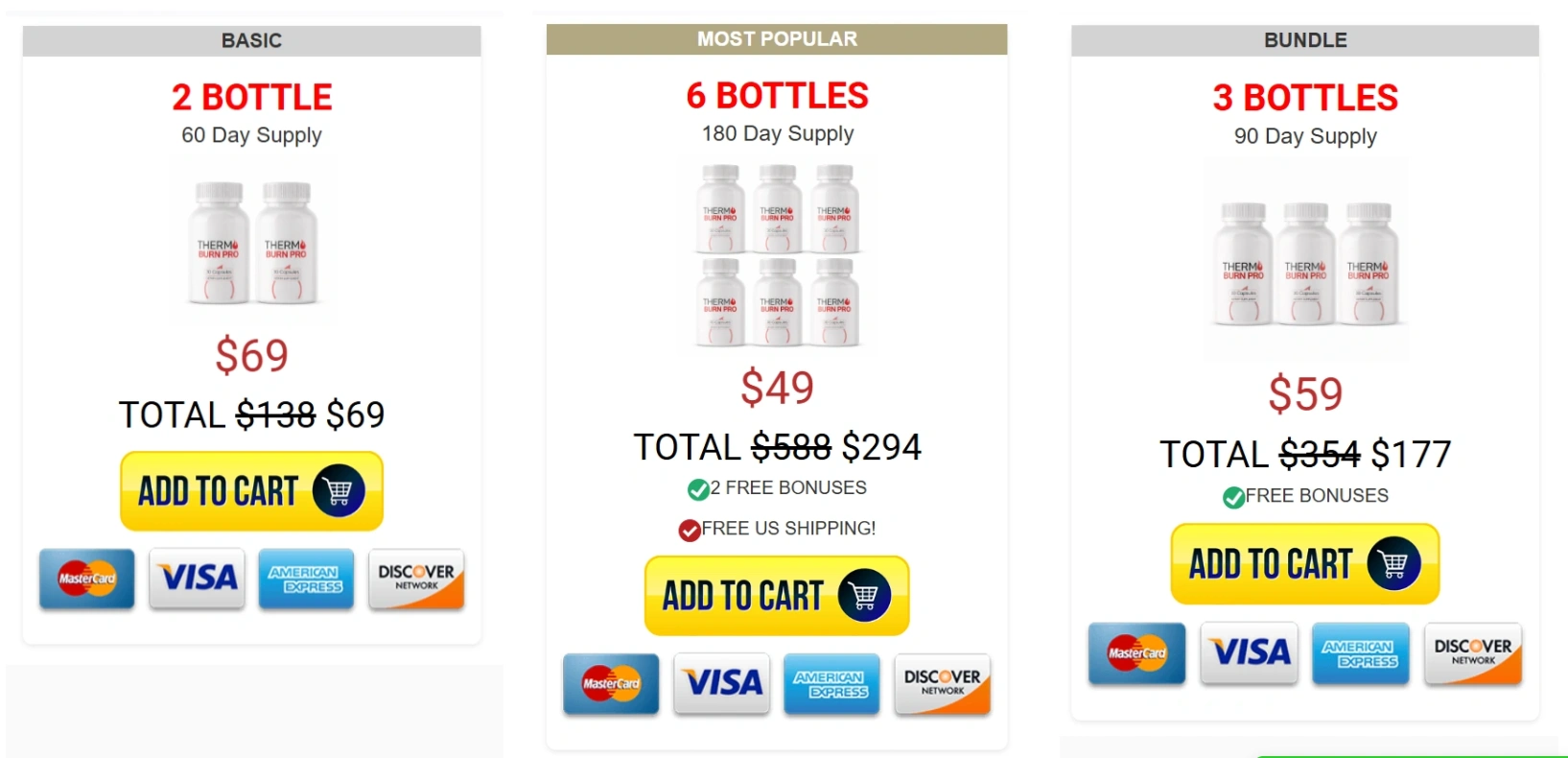 ThermoBurn Pro  Pricing Details